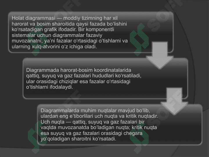 bir komponentli 2
