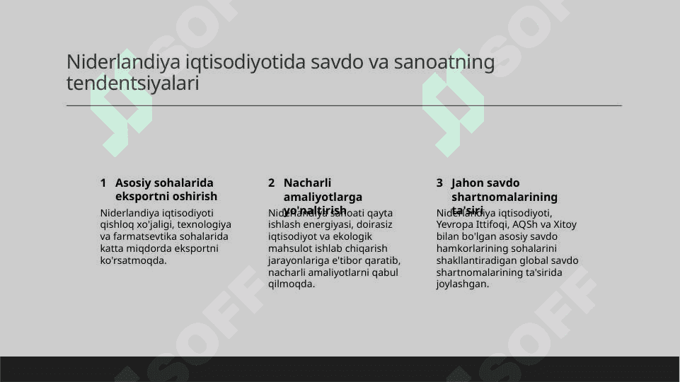 Niderlandiya iqtisodiyoti 5