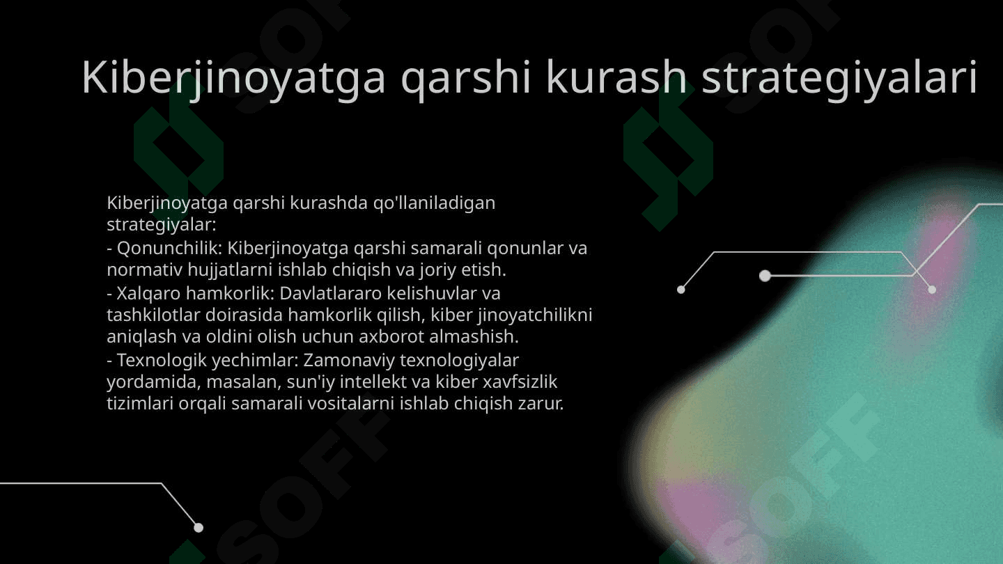 Kiberjinoyat va kiberhuquq, simsiz aloqa tizimlarida axborot resurslarini himoyalash 7