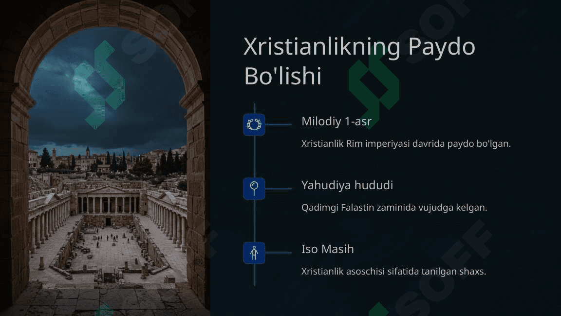 Xristianlikning Tarixi va Ta'limotlari 2
