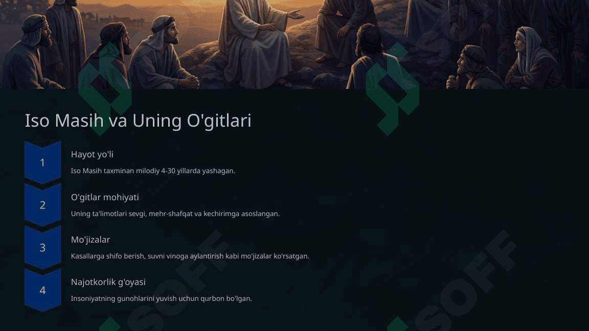 Xristianlikning Tarixi va Ta'limotlari 3