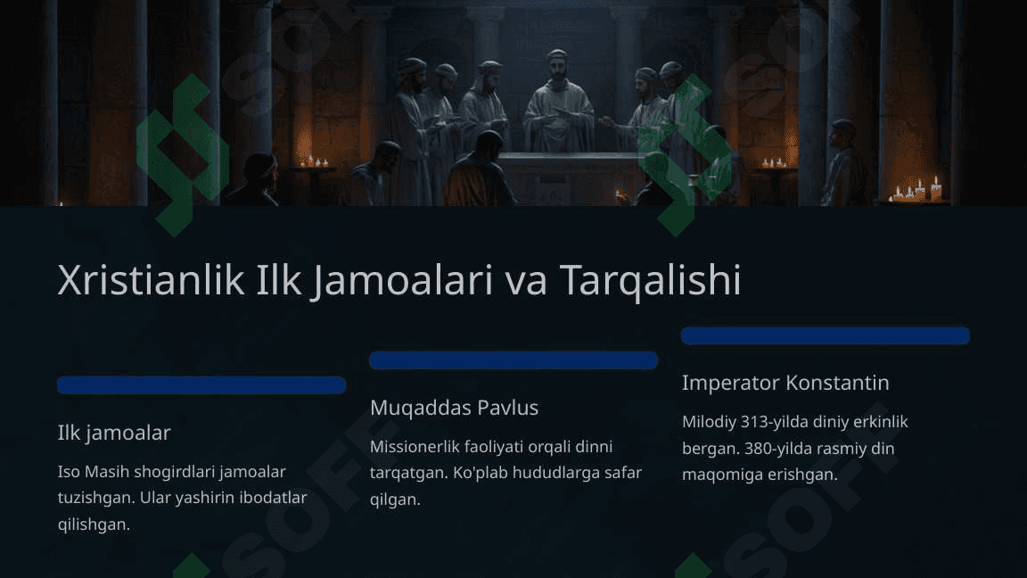 Xristianlikning Tarixi va Ta'limotlari 4