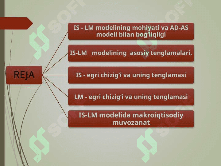 IS–LM modeli va uning qo‘llanishi 2