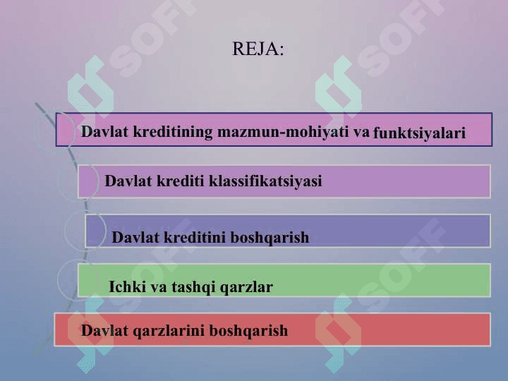 DAVLAT KREDITI 2