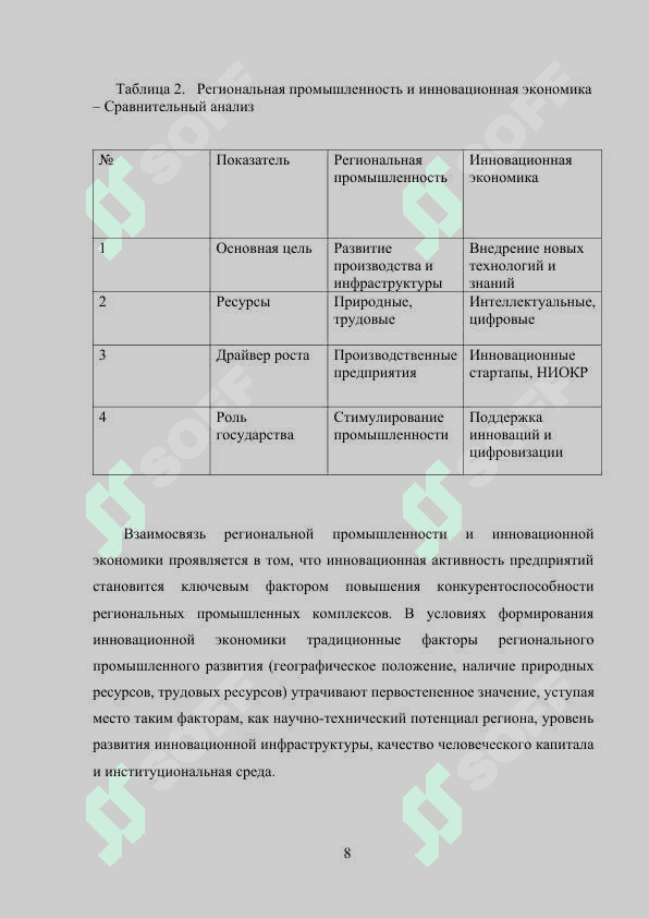 Направления развития региональной промышленности                              в условиях формирования инновационной экономики 8