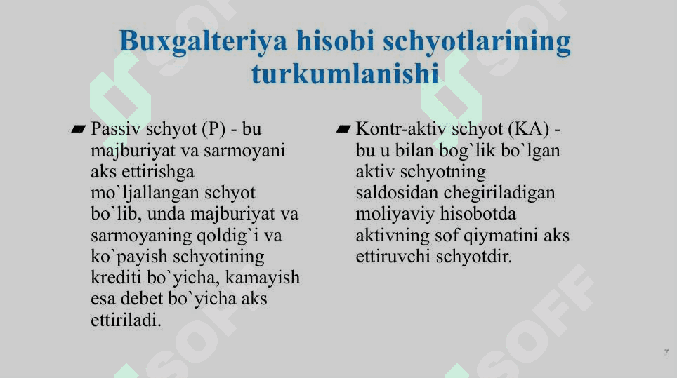 SCHYOTLAR TIZIMI VA IKKIYOQLAMA YOZUV 7