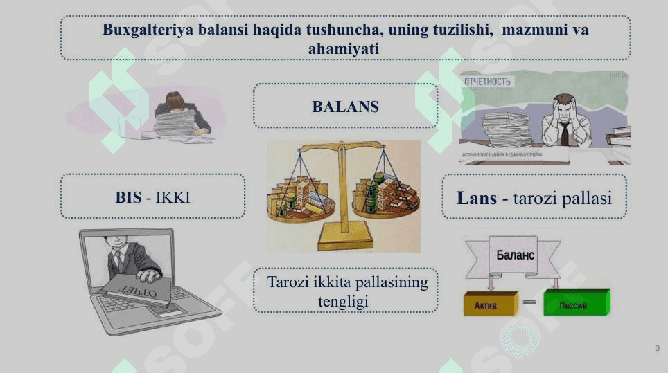 BUXGALTERIYA BALANSI 3