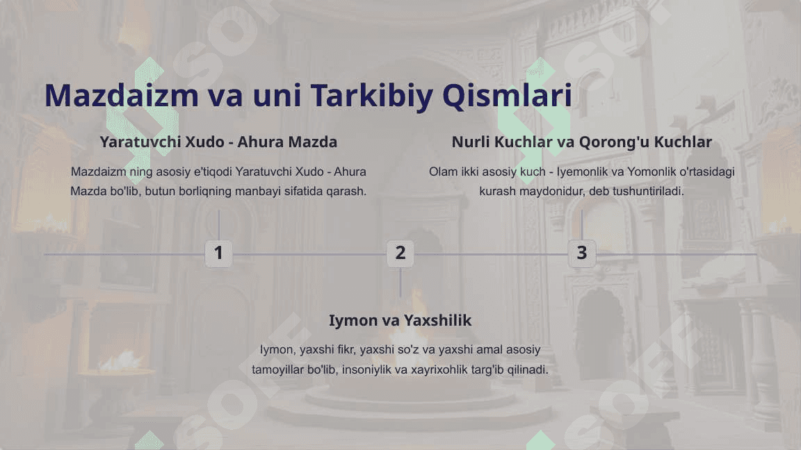 Qadimgi Turon Xalqlarining Diniy-Falsafiy Qarashları 2