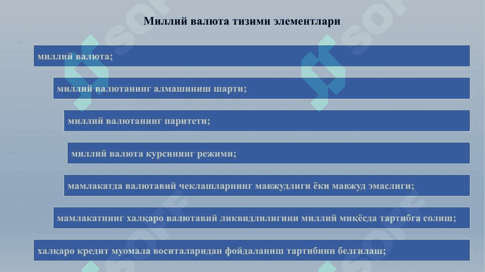 ТЎЛОВ БАЛАНСИ 6