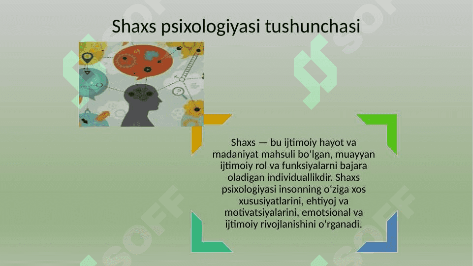Shaxs psixologiyasining metodologik prinsplari 20.pptx 3