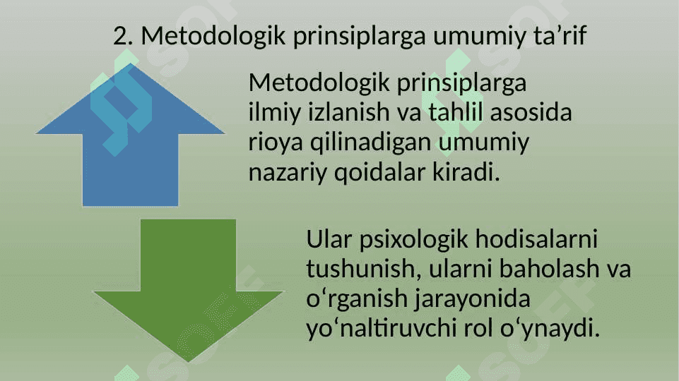 Shaxs psixologiyasining metodologik prinsplari 20.pptx 4