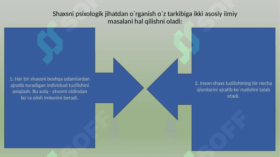 Shaxs psixologiyasining metodologik prinsplari 20.pptx 8