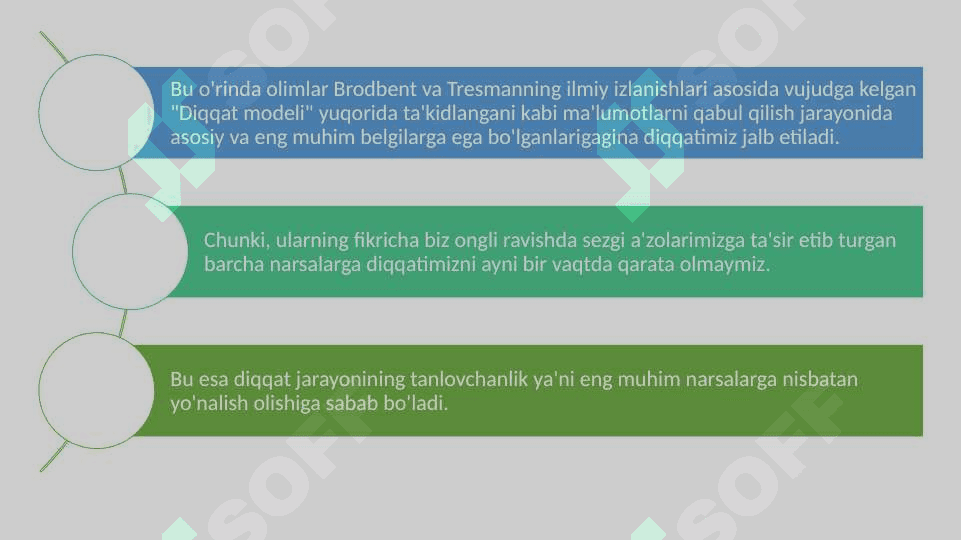 Diqqatning tanlovchanligi va yo’nalganligi 25.pptx 3