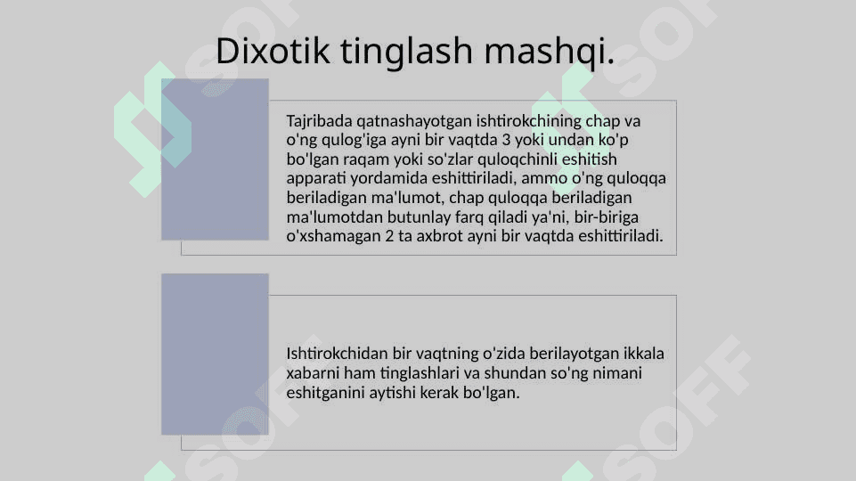 Diqqatning tanlovchanligi va yo’nalganligi 25.pptx 7