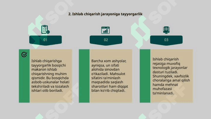 Makaron mahsulotlarini ishlab chiqarish texnologik bosqichlari 4