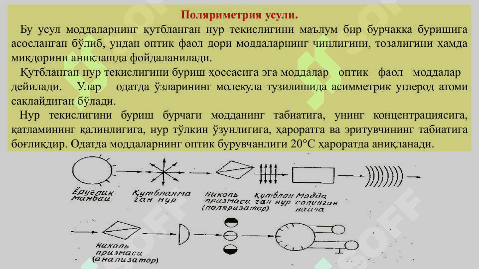 Дори моддаларини физиковий, биологик ва экспресс               таҳлил усуллари 5