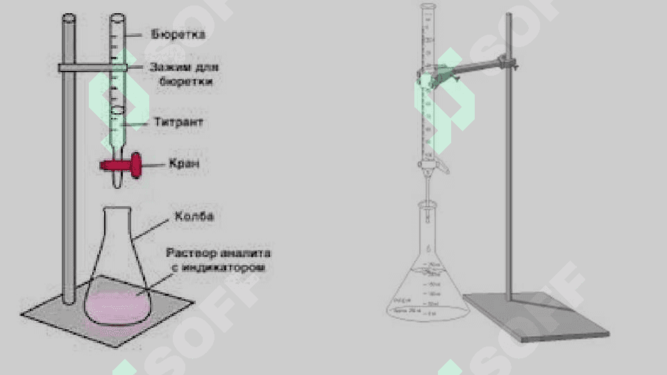 Дори моддаларини миқдорини аниқлаш усуллари 6