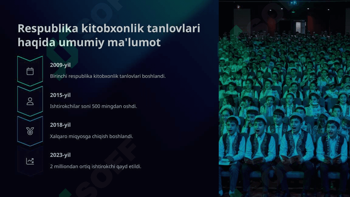 Bolalar kitobxonligi respublika kitobxonlik tanlovlari 3