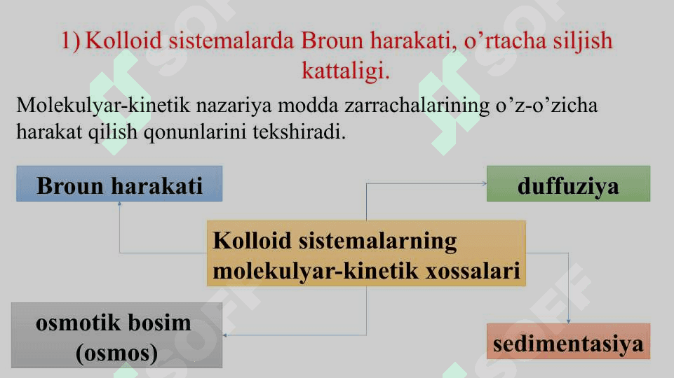 Kolloid sistemalarning molekulyar-kinetik xossalari 2