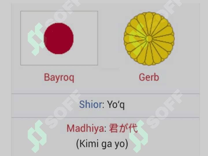 Osiyo mamlakatlarida ta'lim tizimi 7
