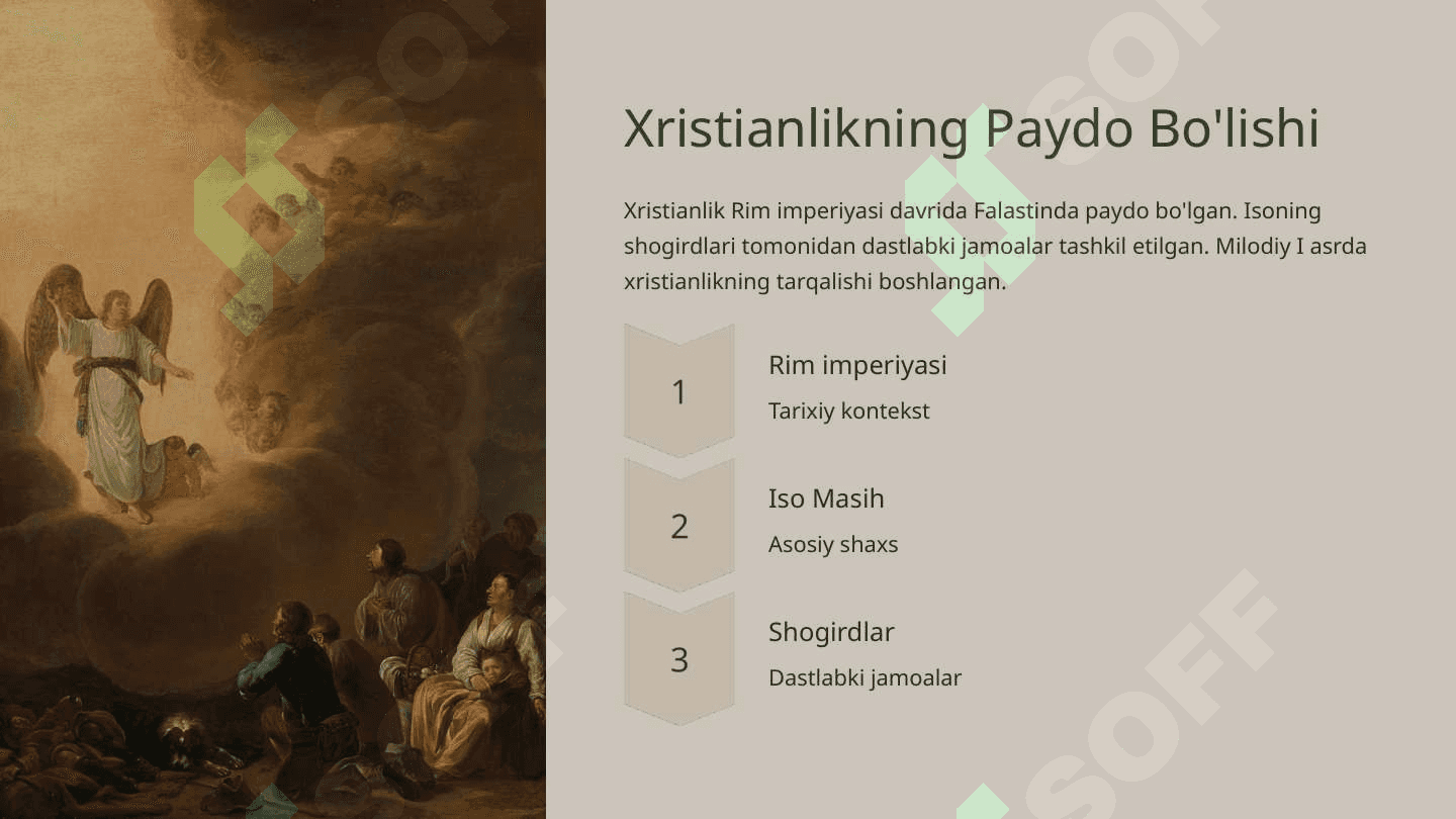 Xristianlikning Paydo Bo'lishi, Aqidalari, Asosiy Yo'nalishlari, Ta'limotlari va Manbalari 2