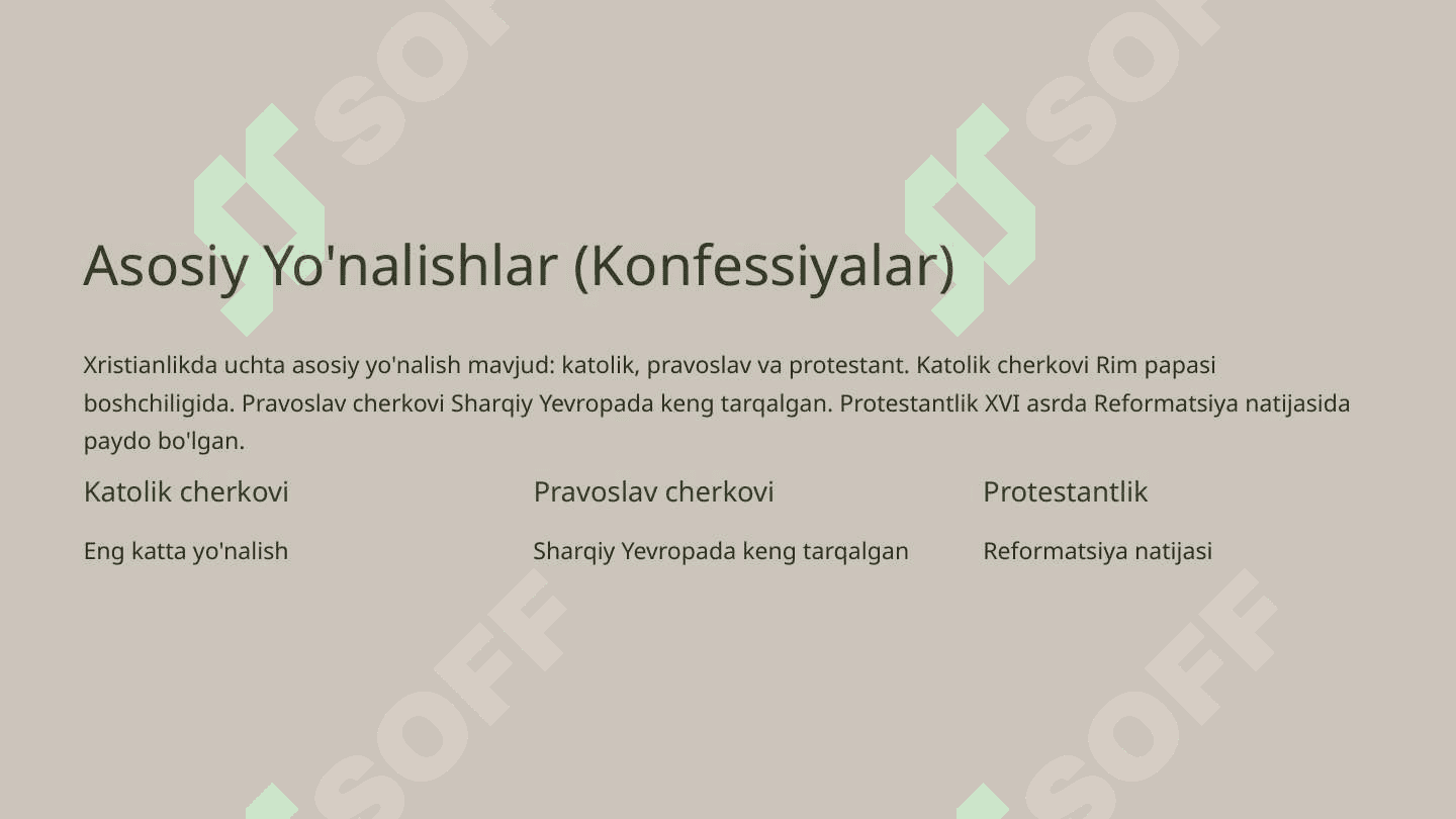 Xristianlikning Paydo Bo'lishi, Aqidalari, Asosiy Yo'nalishlari, Ta'limotlari va Manbalari 4