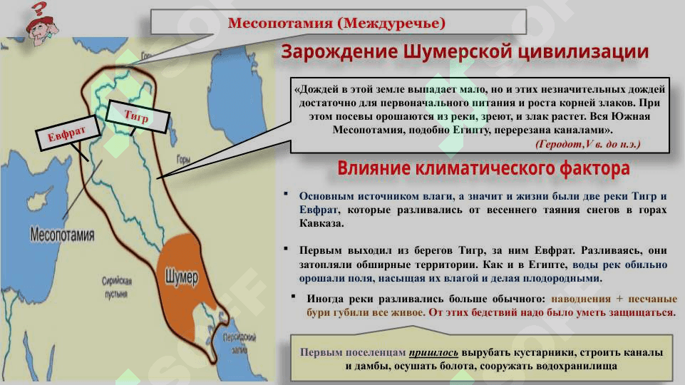 Древний Восток: страны Передней Западной Азии Ассирия. Персия 3