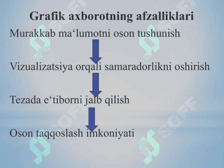 Grafik axborotlarni kiritishning maxsus vositalari 4
