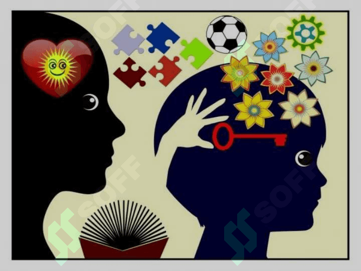 Pedagogik diagnostikaning tadqiqot metodlari 3