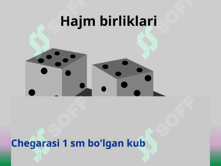 Jismlarning hajmi 2