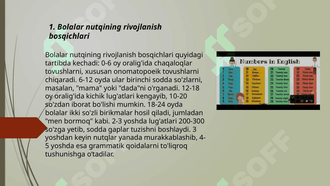 Til va yosh. Turli yoshdagi shaxslarning nutqi masalalari. Bolalar nutqi 3