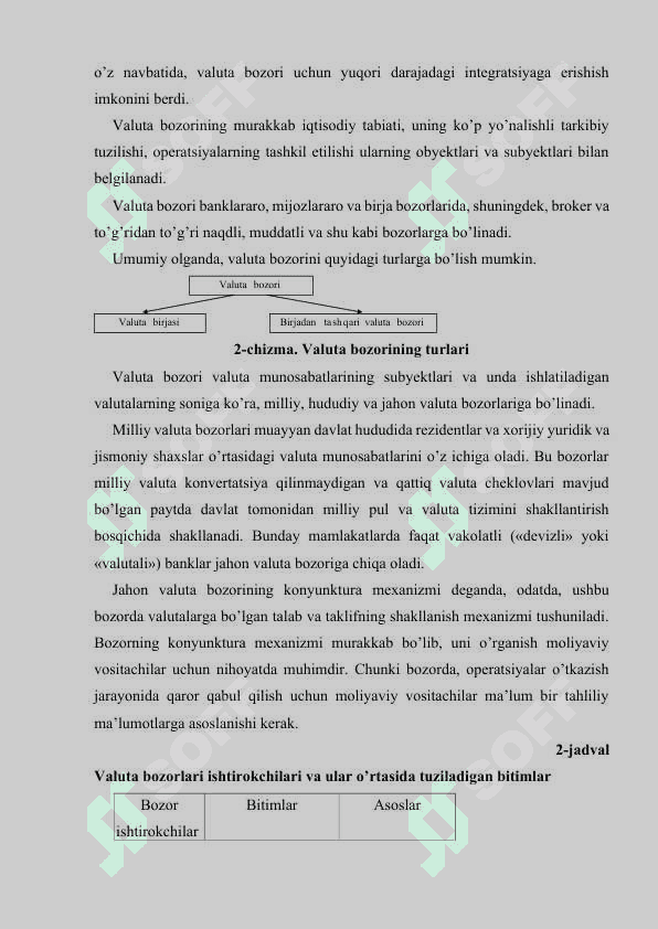 Valuta operatsiyalari 20 4