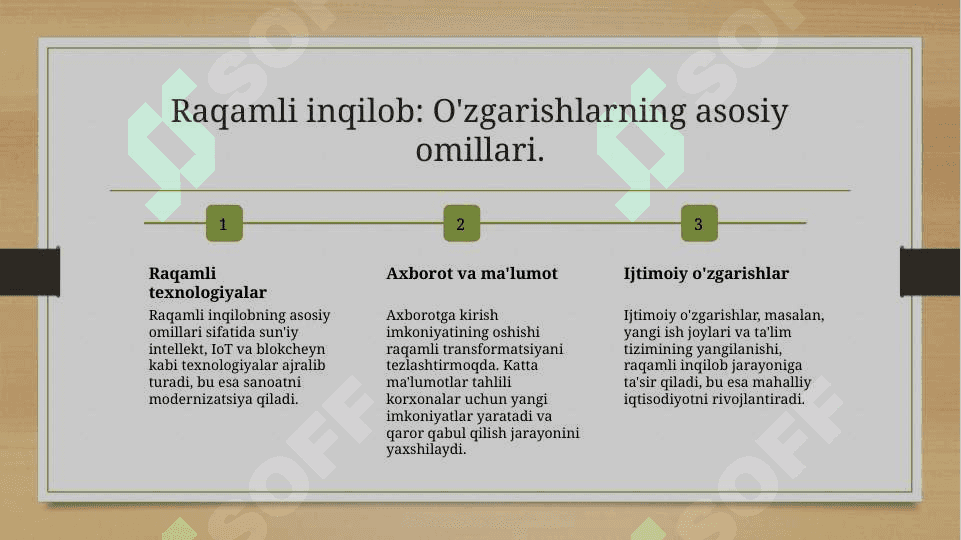 To rtinchi sanoat inqilobi va raqamli transformatsasi 6