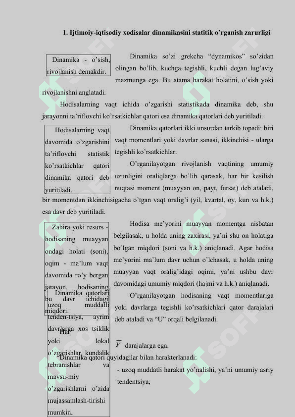 Dinamikani statistik o’rganish usullari 2