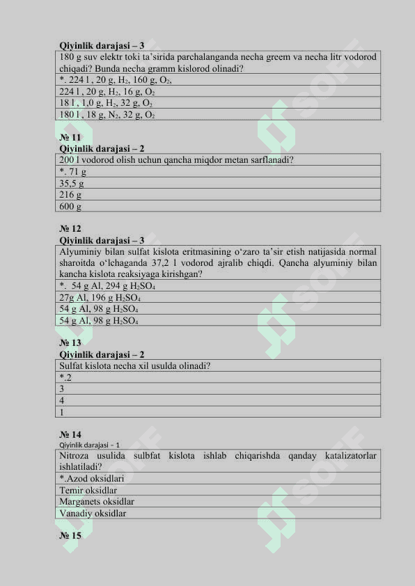 Kimyoviy texnologiya fanidan test 3