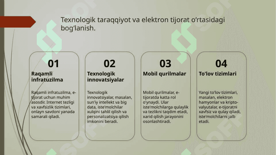 Zamonaviy elektron tijorat bozor hususiyatlari 5