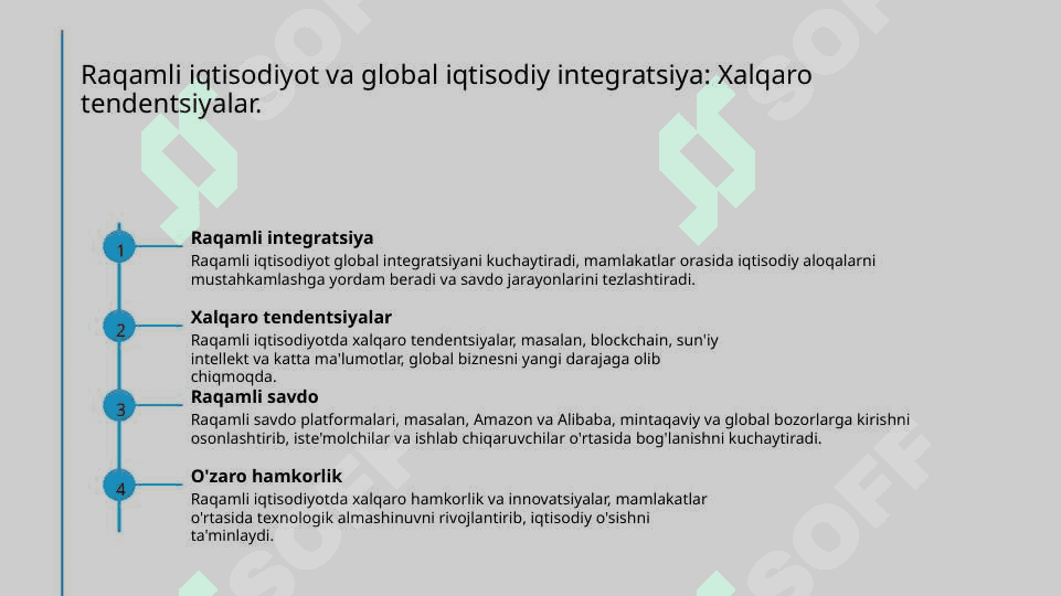 Raqamli iqtisodiyotning xususiyatlari va xorijiy davlatlarda rivojlanishi 24 7