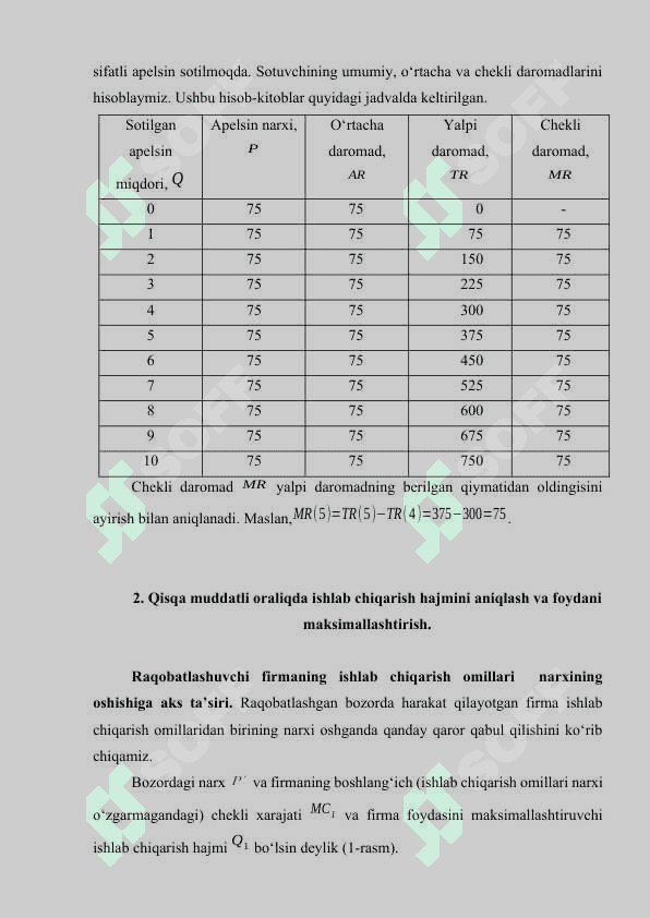 Raqobatlashgan bozorda, qisqa muddatli oraliqda firma foydasini maksimallashtirish va uning taklifi 4