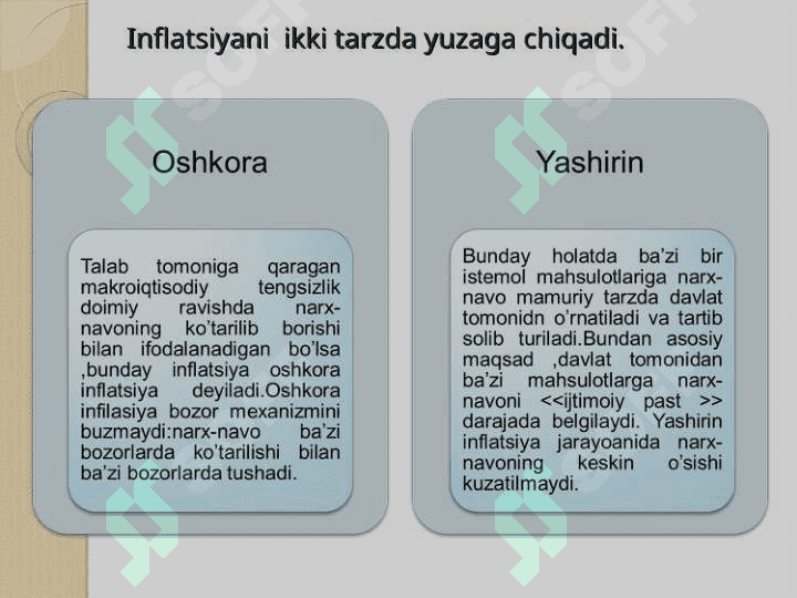 Infilatsiyaning mohiyati va  kelib chiqish sabablari 7