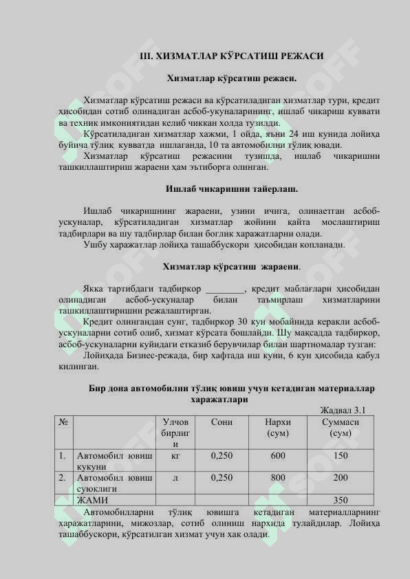 Автомобилларни ювиш шoхобчасини ташкил этиш бўйича  БИЗНЕС-РЕЖА 4