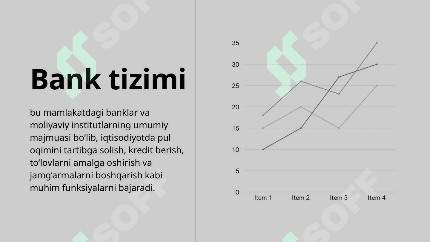 Banklarning kelib chiqishi va bank tizimi 5