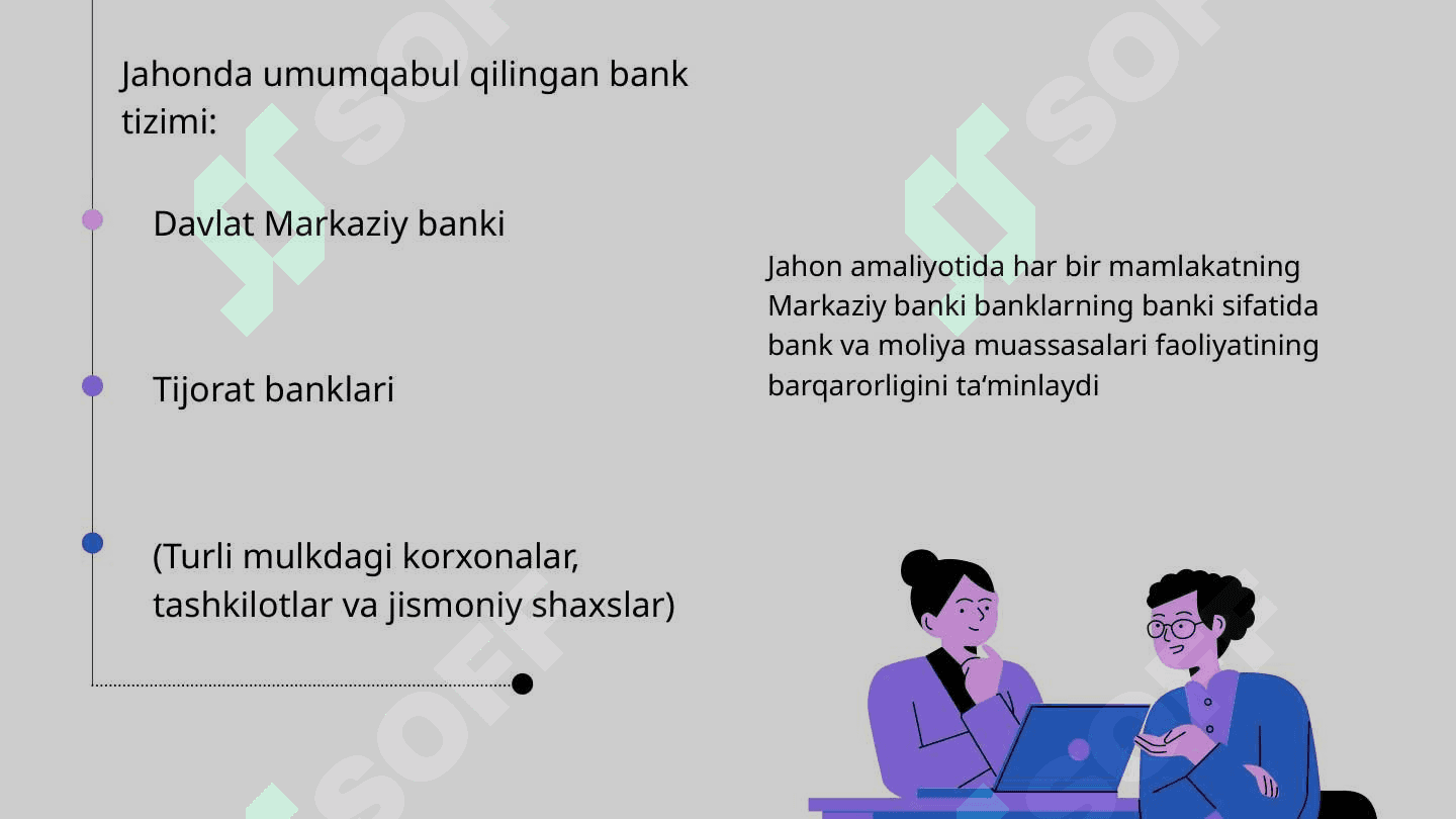 Banklarning kelib chiqishi va bank tizimi 7