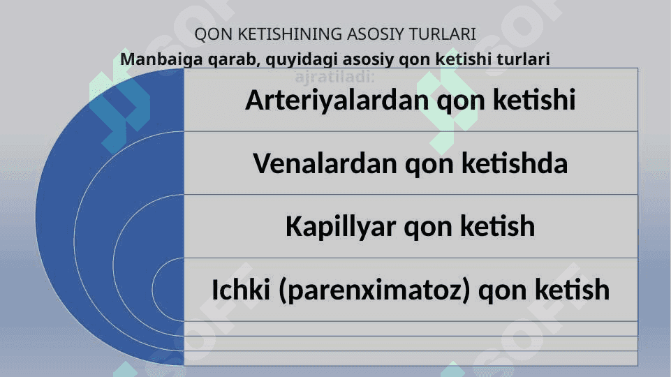Qon ketishida birinchi yordam ko’rsatish.pptx 6