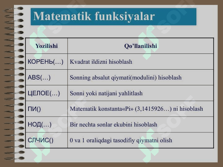 Excelda formulalar bajarilish ketma-ketligi 4