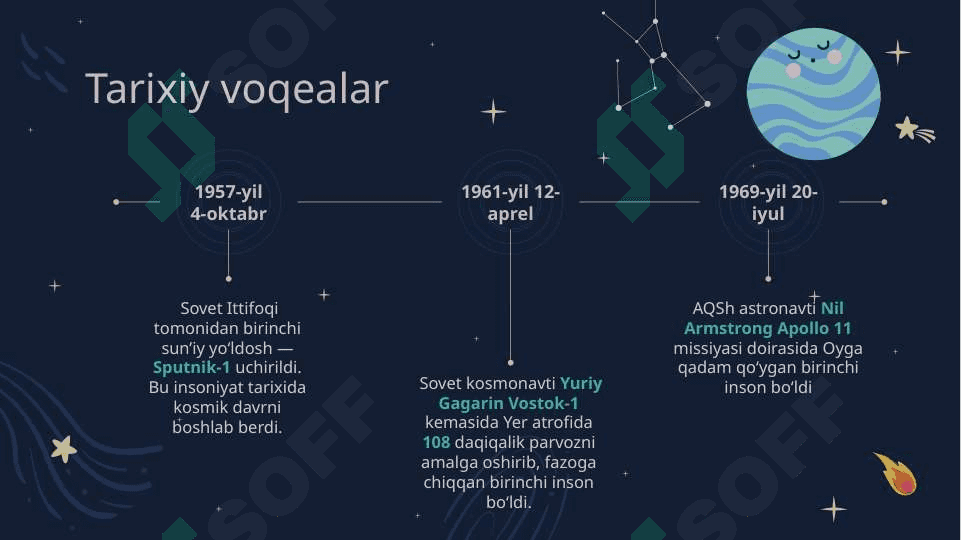 Kosmik tadqiqotlar 5