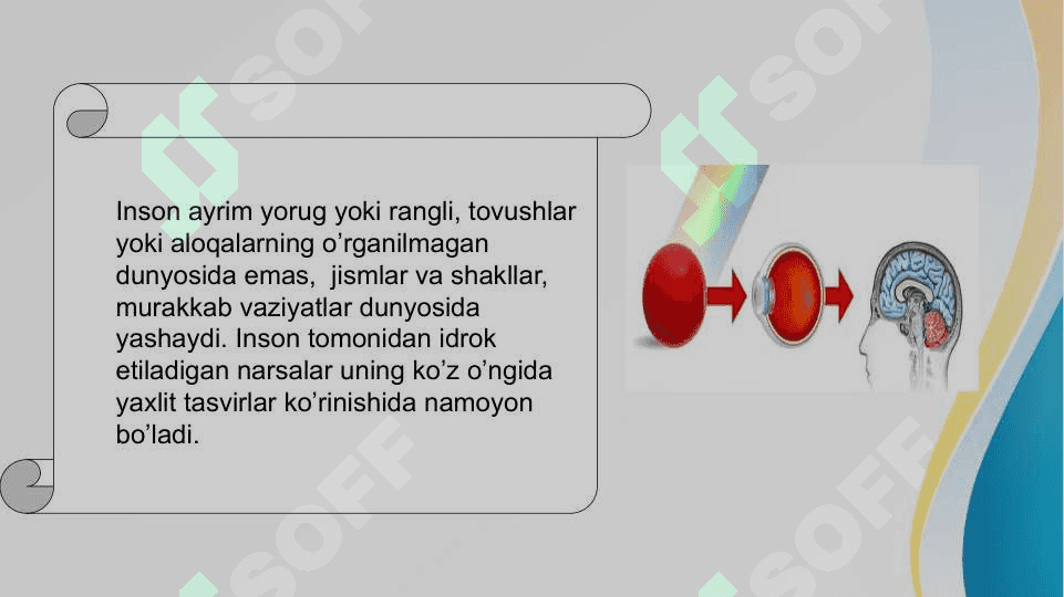 Idrokning tarifi va xususiyatlari 3