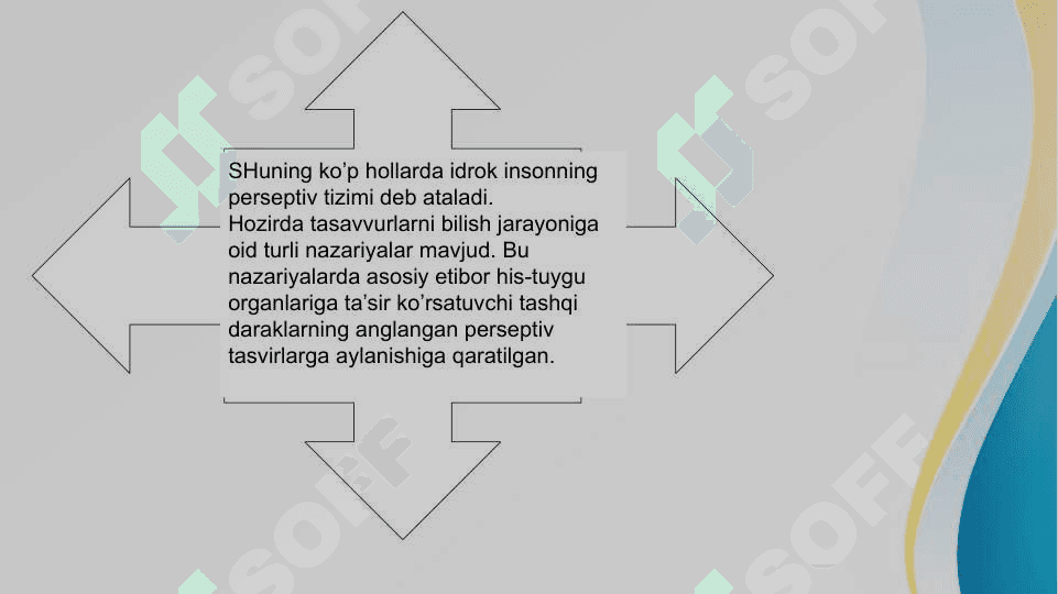 Idrokning tarifi va xususiyatlari 6