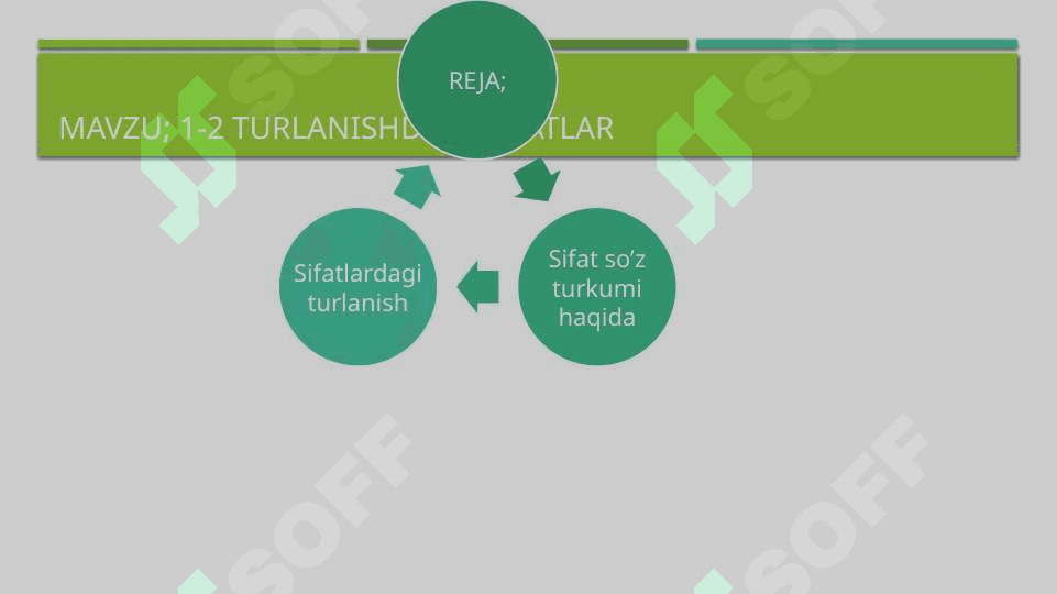 1 va 2 turlanishdagi sifatlar (lotin tili) 2