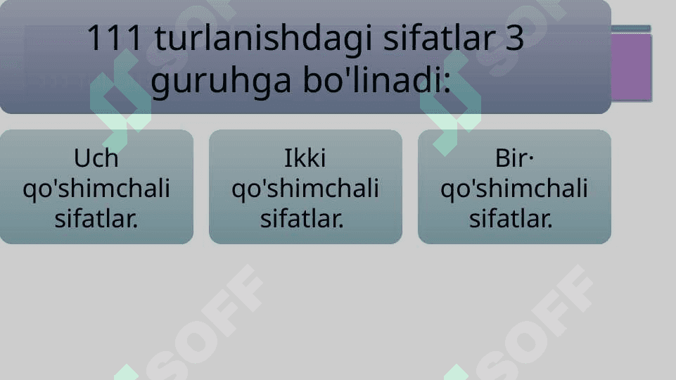 III TURLANISHDAGI Sifatlar (lotin tili) 3