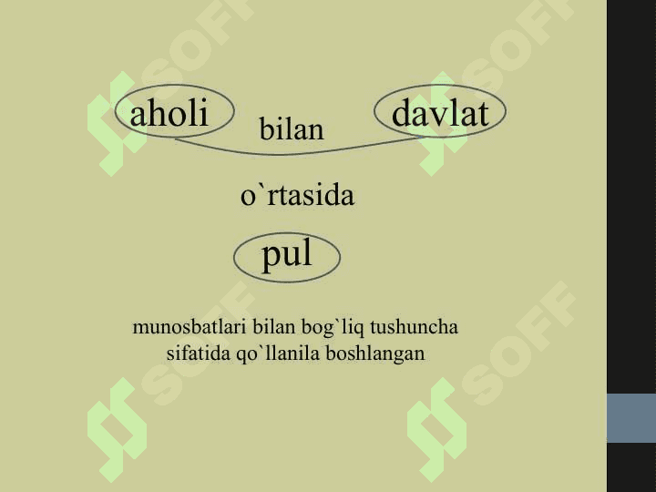 MOLIYANING MOHIYATI, AHAMIYATI VA FUNKSIYALARI 4